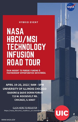 Spring '22 HBCUMSI Technology Infusion Road Tour|12200